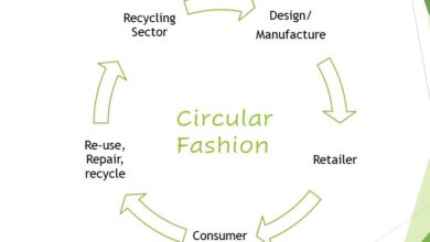 Benefits of circularity in the fashion industry