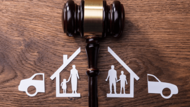 Property Division and Divorce