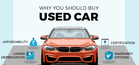 Things to look out for when buying a used car