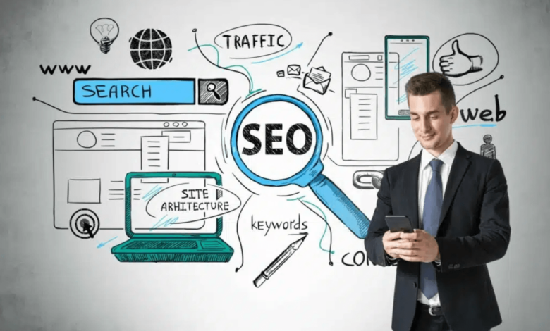 The SEO Power of Content Marketing - How to Make Your Website More Discoverable?