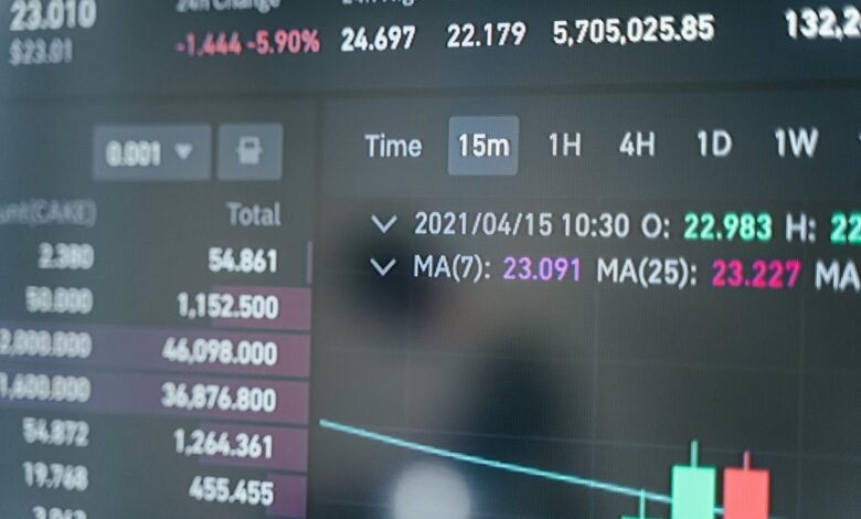 unique phone number identifier