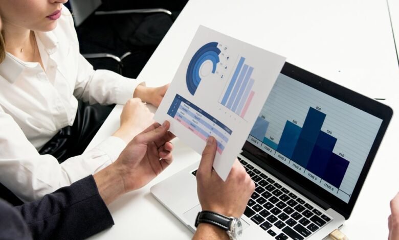 industry report for codes