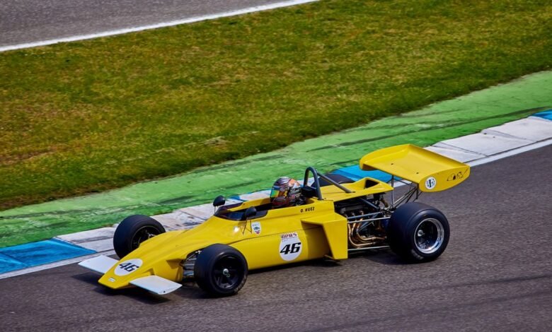 performance analysis of numbers