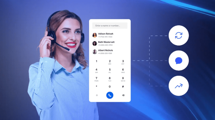 How Modern Sales Teams Eliminated Downtime with Parallel Dialer Technology