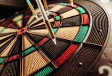 confirm call accuracy requests