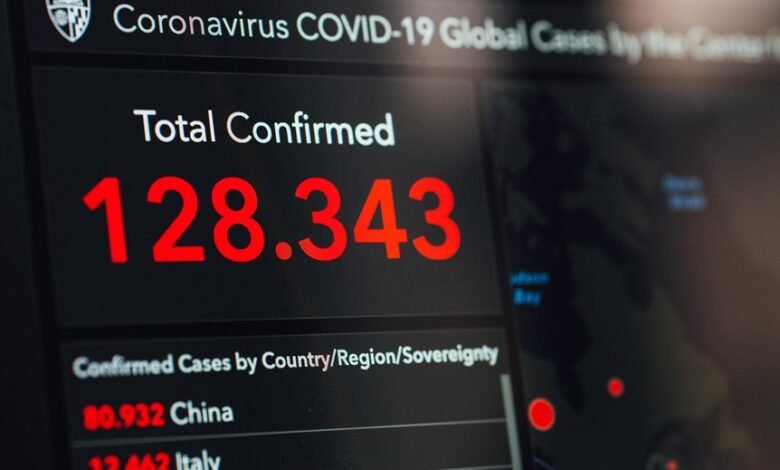 confirm incoming phone numbers