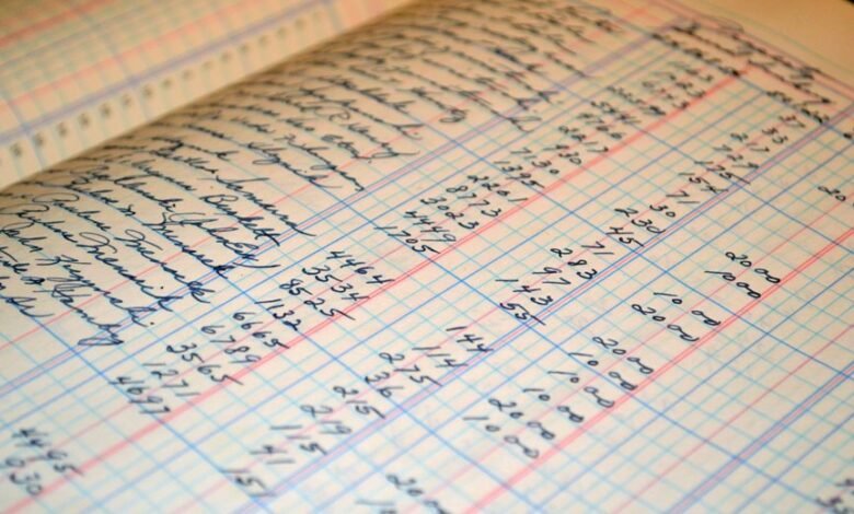 audit incoming call records numbers listed