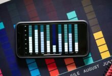 validate and review call data