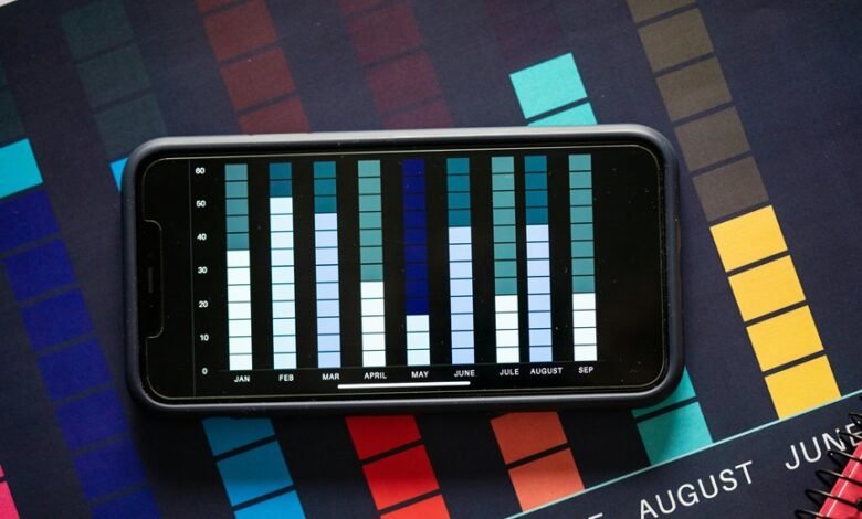 validate incoming call data accuracy