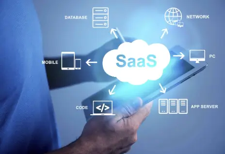 Why SaaS Marketing Services Are Built Around Data-Driven Decisions