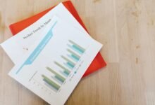 behavioral pattern recognition topics