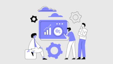 The Essential Technology Stack for Professional Service Firms