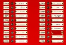 caller background records listed