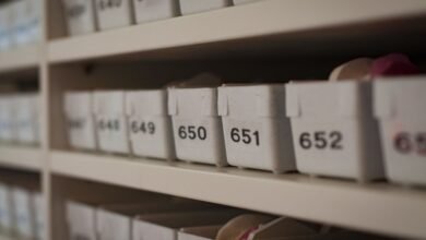 caller data review archive numbers listed