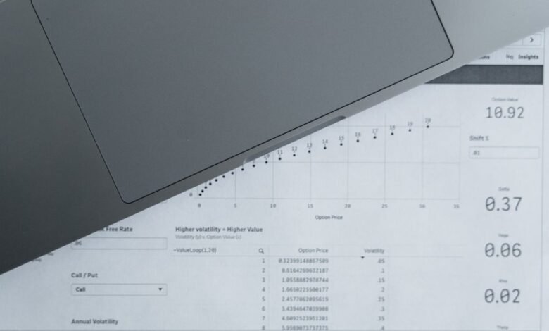 reported data identifiers listed explicitly