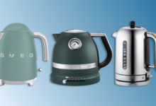 Finding the Right Electric Kettle for Everyday Cooking and Family Needs